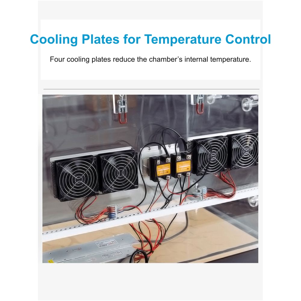 Cooling Plates for Temperature Control — Four cooling plates reduce the chamber’s internal temperature.